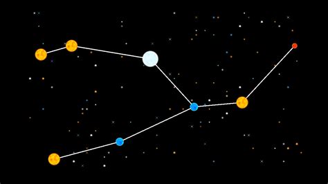 Unity Map Graph 的图像结果