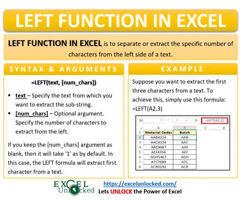 Image result for Excel Left Function