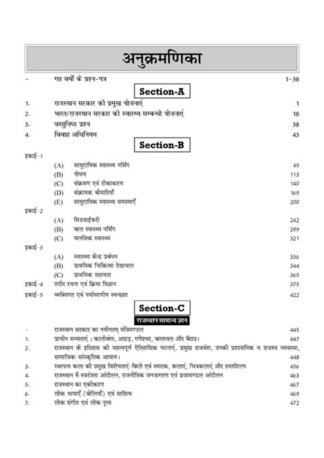 CHINMAY ANM PRATIYOGITA PARIKSHA A4 – JainPublications