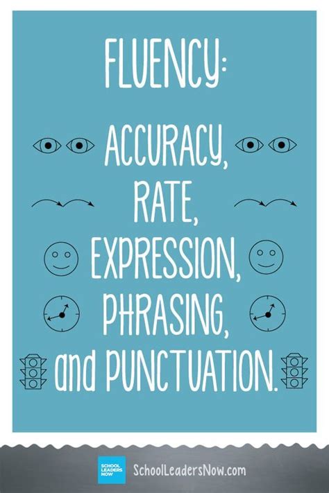 Map Reading Fluency 的图像结果