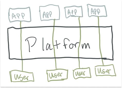 OpenAI无意间发现了一个有史以来最赚钱的商业模式-36氪