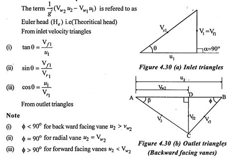 Centrifugal Pump - Characteristic, Classifications, Main components ...