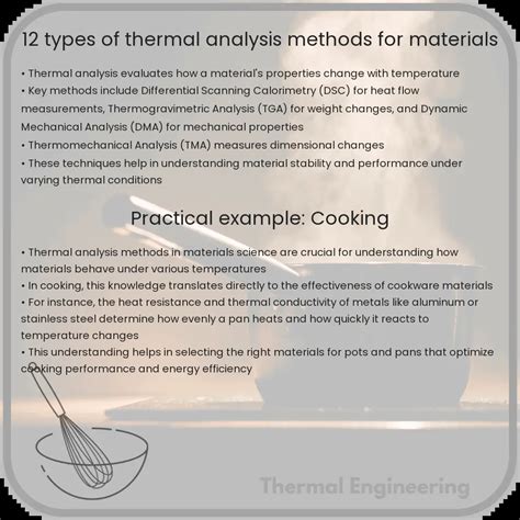 Image result for Thermal Testing Methods