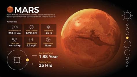 Mars (Mangala): Myth, Story & Role in Vedic Astrology | TrueAstro