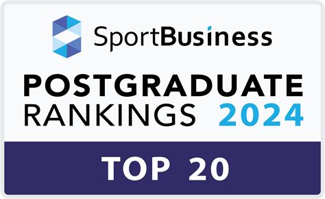 Image result for Best Business Programs