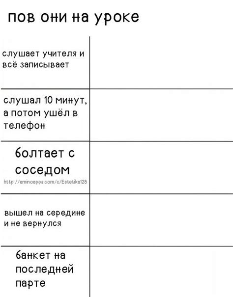 пов они (персонажи) на уроке | Написание книги, Подсказки писателю ...