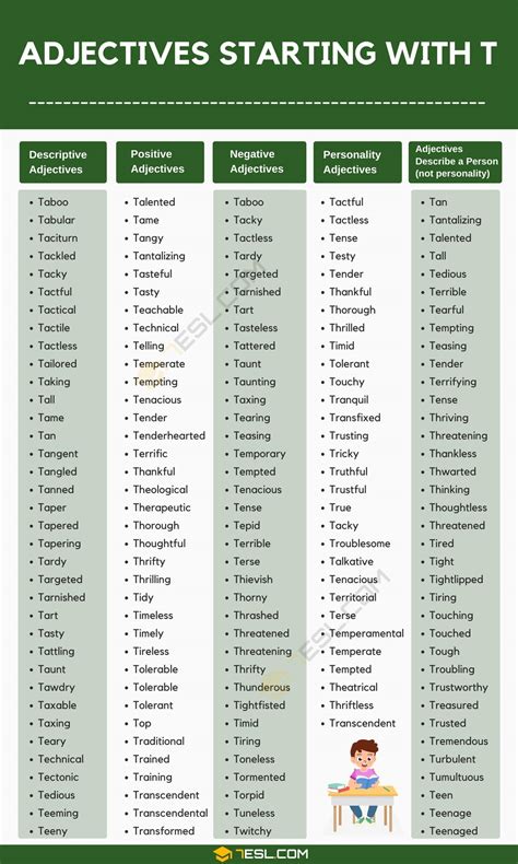 Adjectives Beginning With T