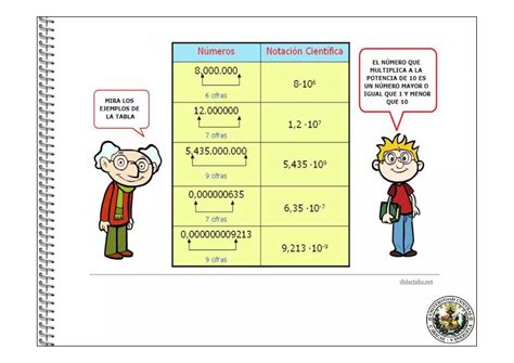 Conversión de unidades y factores de conversion | PPT