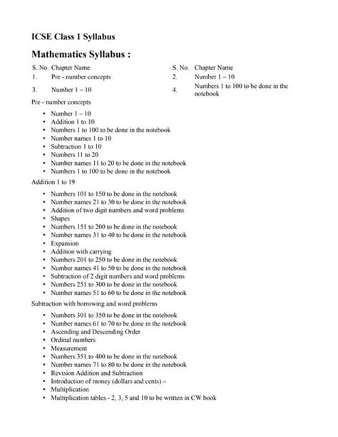 Image result for Class 1 Maths Syllabus PDF