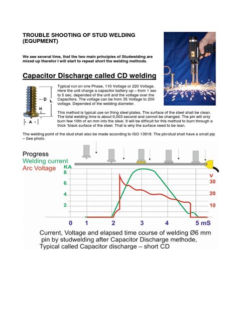 Image result for DT10RF Programmer Problems