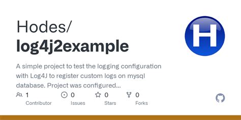 Image result for Log4j Java Example
