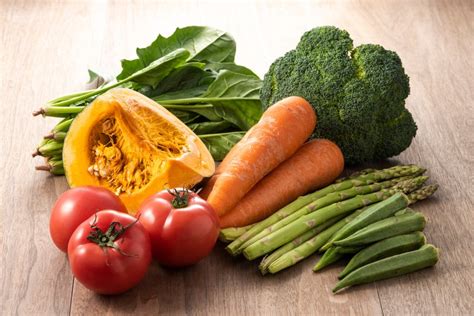 Image result for Crop Rotation