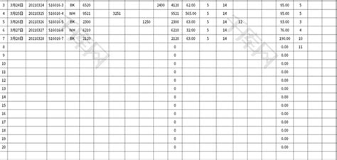 总装车间生产报表Excel模板_千库网(excelID：143128)