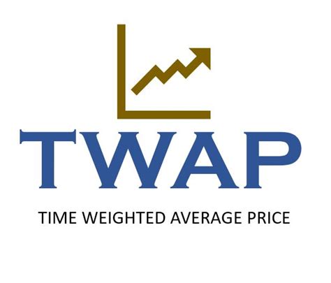 Image result for Twap Algorithm Matlab