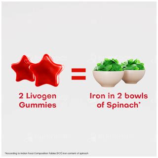 Livogen Iron Strawberry Flavour Gummies 30 - Uses, Side Effects, Dosage ...