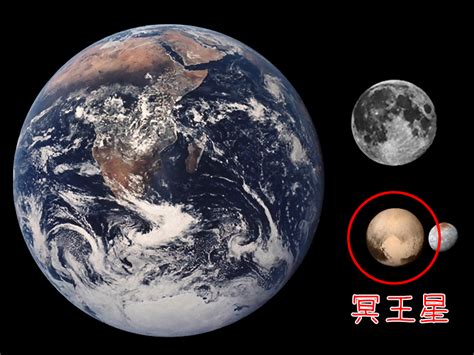 冥王星の写真は24年間でこれだけ変わった…1994年と2018年の比較写真:らばQ