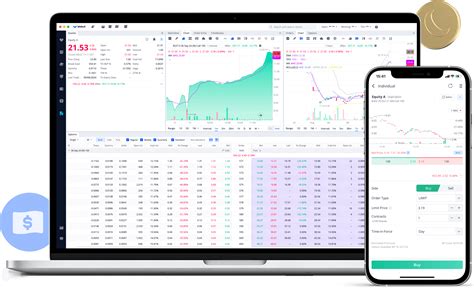 Image result for Webull Level 2 Options