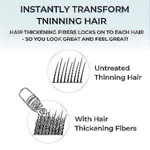 Buy Fully Hair Fiber Applicator Pump Hair Building Fiber Spray Nozzle ...