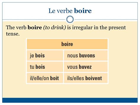 Grammar Slides Chapitre 5 - Les plaisirs de la table - ppt download