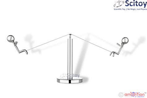 Scitoy, Worlds largest manufacturer of balancing pendulum. – scitoy