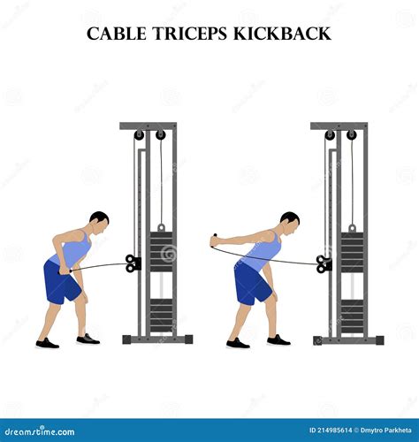 One Arm Cable Tricep Kickback
