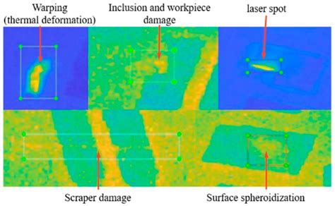 Critical Review of LPBF Metal Print Defects Detection: Roles of ...