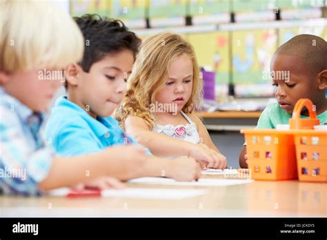 Class 的图像结果