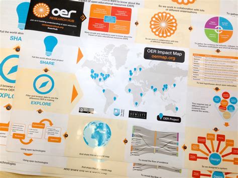 Graphics Example 的图像结果