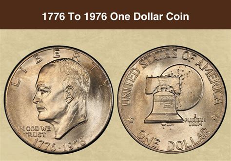 1776 To 1976 D Half Dollar Coin Value Hot Sale ...