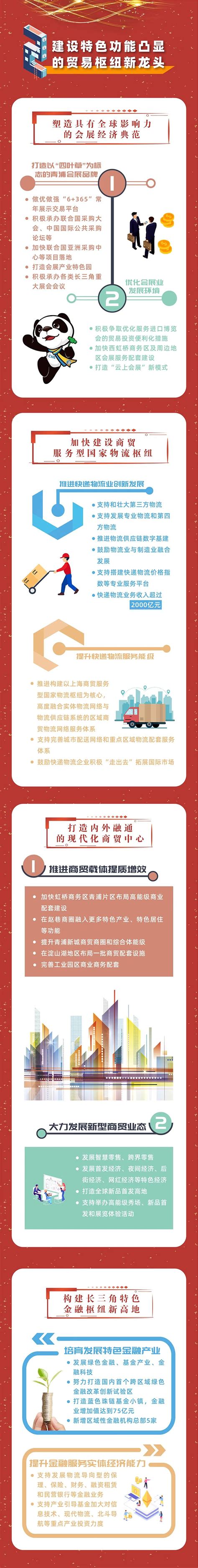 中国未来城市发展模式_哔哩哔哩_bilibili