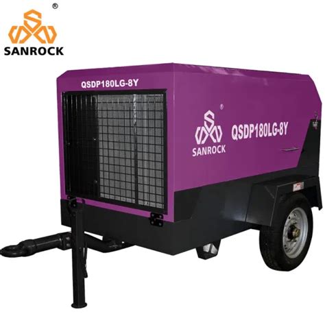 Image result for Small Screw Air Compressor