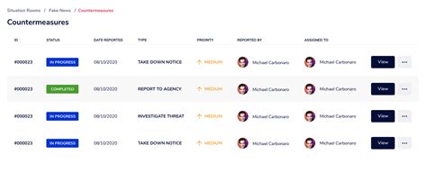 The AI-Powered Fact Checker That Investigates QAnon Influencers Shares ...