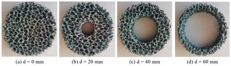 Experimental Investigation of a Self-Sustained Liquid Fuel Burner Using ...