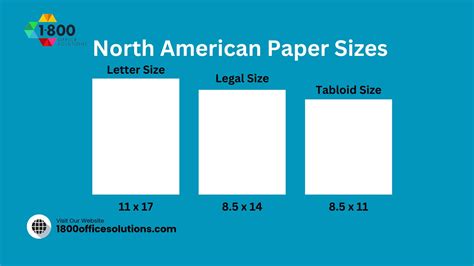 11 X 17 Paper Size SCANNING ORIGINALS OF DIFFERENT SIZES