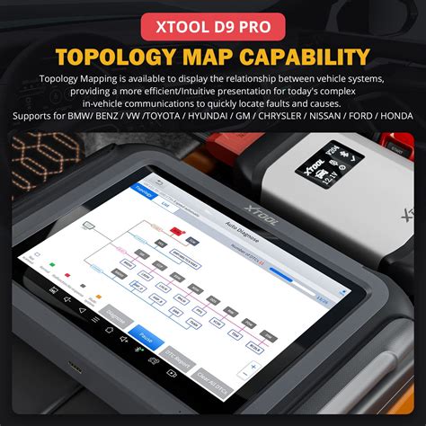 Buy XTOOL D9 Pro Automotive Diagnostic Scan Tool, All Systems Car ...