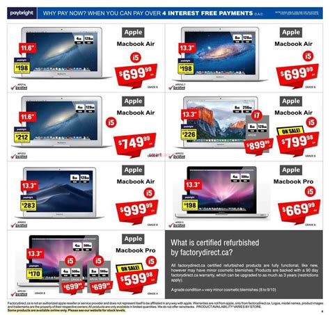 Northeast Factory Direct Ad 的图像结果