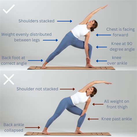 How to Do Alignment at Home 的图像结果