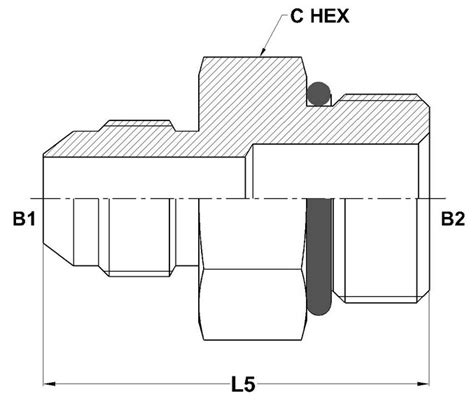 Category Type | Hydromatik - Connections Par Excellence