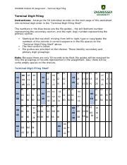 Image result for How to File Using Terminal Digit