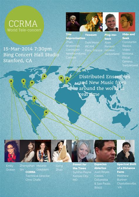 CCRMA TeleConcert | CCRMA