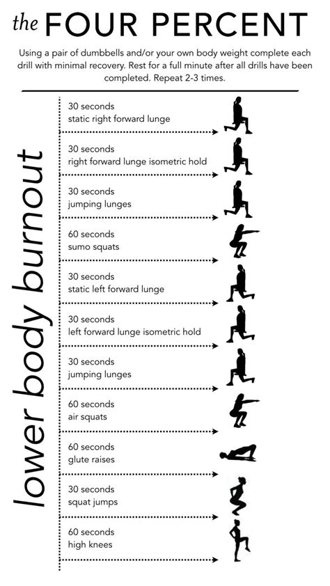 Image result for Lower Body Workout Routine
