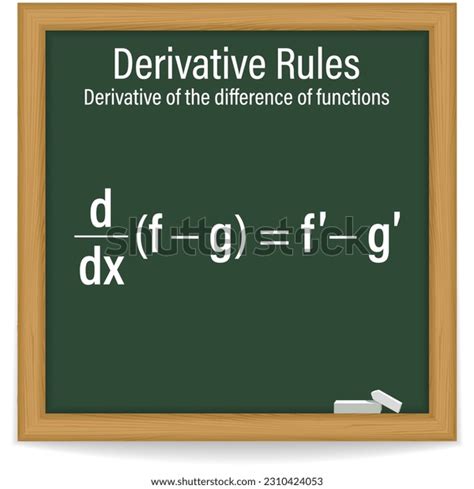 Image result for Difference Formula Derivative
