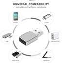 Ravbelli USB Type C Female to USB Male Adapter USB Type C Female to USB ...