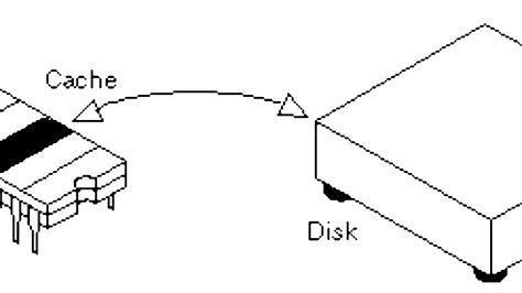 Example Cache Di Spring Boot Indo 的图像结果