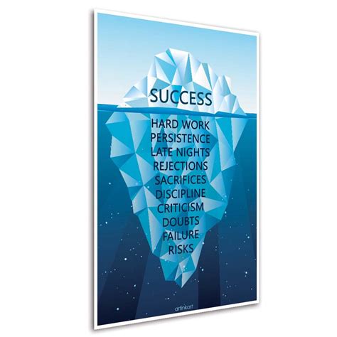 ArtinKart- Iceberg Poster, Success Posters for Wall, Posters for Office ...