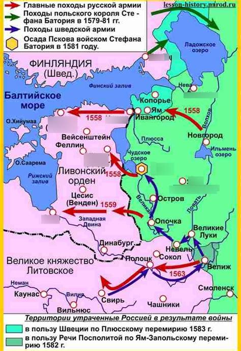 Диаграмма: Ливонская война | Quizlet