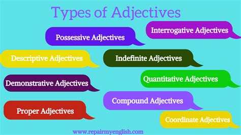 Triple Adjective Examples at Martha Ehrlich blog