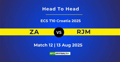 ZA vs RJM Player Battle & Head to Head Team Stats - ECS T10 Croatia 2025