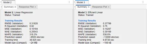 Image result for MATLAB Regression Learner Tutorial