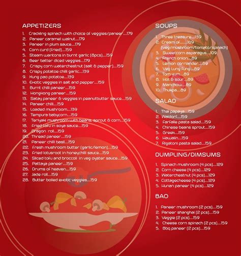 Menu at Dazzle Chinese Lounge, Mumbai, 45 Kushesh Mansion